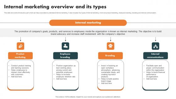 Internal Marketing Overview Internal Branding Strategy For Enhanced Advocacy Download Pdf Internal Marketing Overview Internal Branding Strategy For Enhanced Advocacy Download Pdf