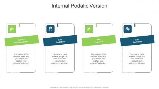 Internal Podalic Version In Powerpoint And Google Slides Cpb