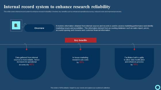 Internal Record System To Enhance Research Reliability Effective Strategies To Enhance Mockup Pdf