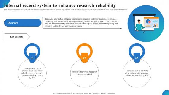 Internal Record System To Enhance Research Reliability MDSS For Enhanced Graphics Pdf