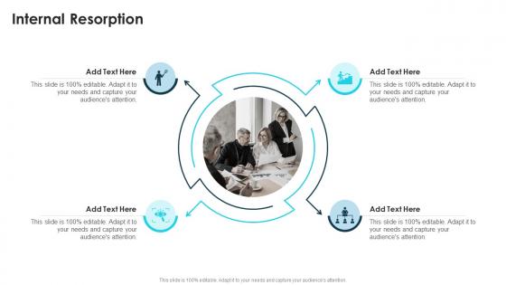 Internal Resorption In Powerpoint And Google Slides Cpb