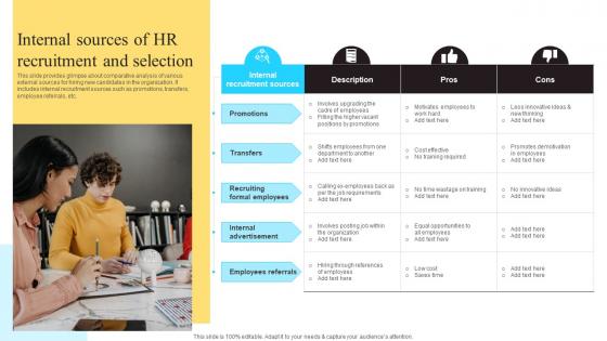 Internal Sources Of HR Recruitment And Enhancing Workforce Productivity Using HR Infographics Pdf