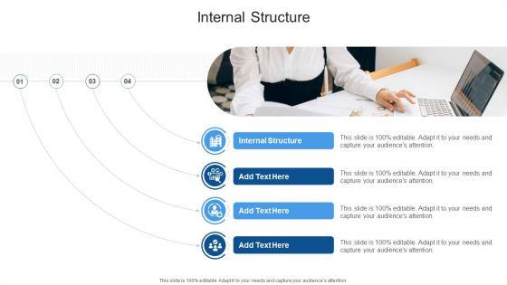 Internal Structure In Powerpoint And Google Slides Cpb