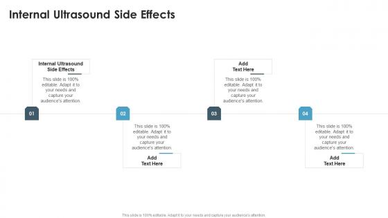Internal Ultrasound Side Effects In Powerpoint And Google Slides Cpb