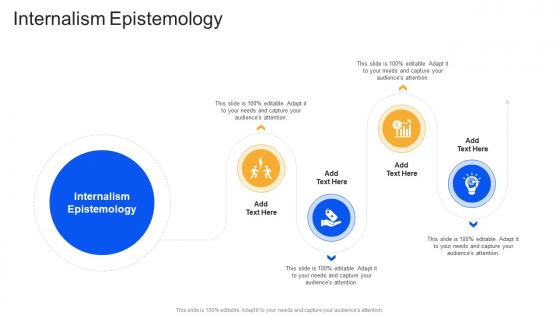 Internalism Epistemology In Powerpoint And Google Slides Cpb