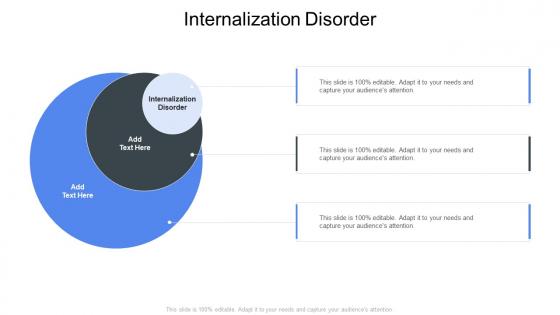 Internalization Disorder In Powerpoint And Google Slides Cpb