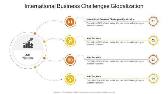 International Business Challenges Globalization In Powerpoint And Google Slides Cpb International Business Challenges Globalization In Powerpoint And Google Slides Cpb