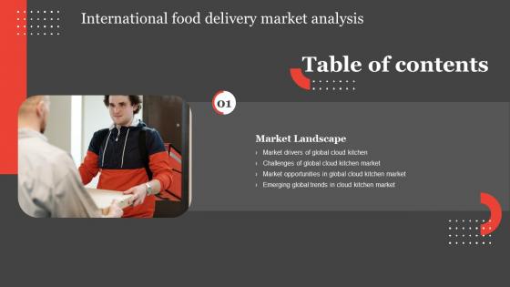 International Food Delivery Market Analysis For Table Of Contents Themes Pdf