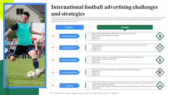 International Football Advertising Challenges And Strategies Rules Pdf