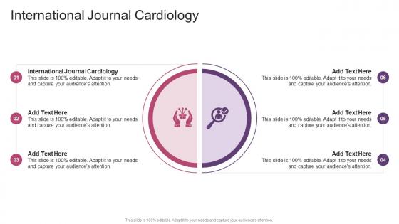 International Journal Cardiology In Powerpoint And Google Slides Cpb