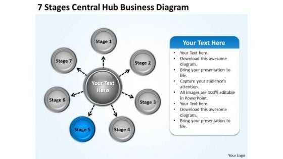 International Marketing Concepts 7 Stages Central Hub Business Diagram Ppt 6 PowerPoint