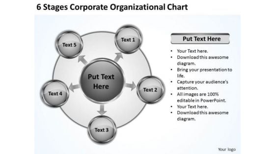 International Marketing Concepts Corporate Organizational Chart Business Planning Strategy