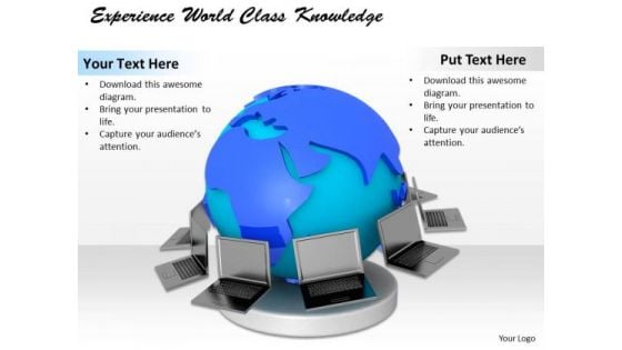 International Marketing Concepts Experience World Class Knowledge Business Image