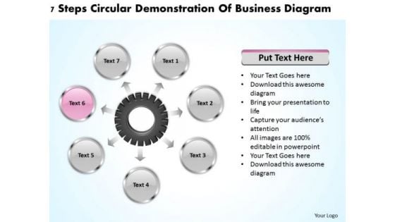 International Marketing Concepts Steps Circular Demonstration Of Business Diagram Ppt PowerPoint