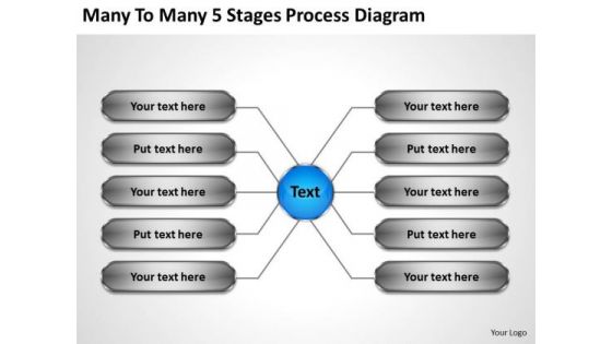International Marketing Concepts To 5 Stages Process Diagram Total