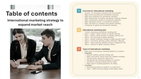 International Marketing Strategy To Expand Market Reach Ppt Powerpoint Presentation Complete Deck