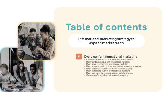 International Marketing Strategy To Expand Market Reach Table Of Contents Mockup Pdf