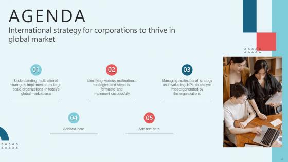 International Strategy For Corporations To Thrive In Global Market Complete Deck