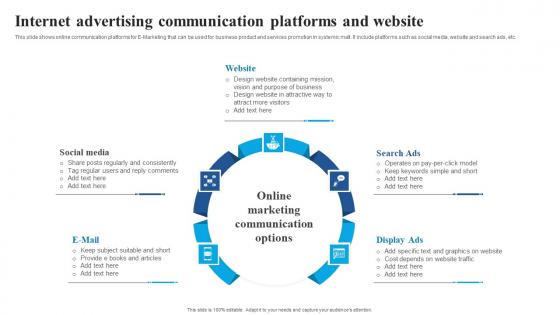 Internet Advertising Communication Platforms And Website Infographics Pdf