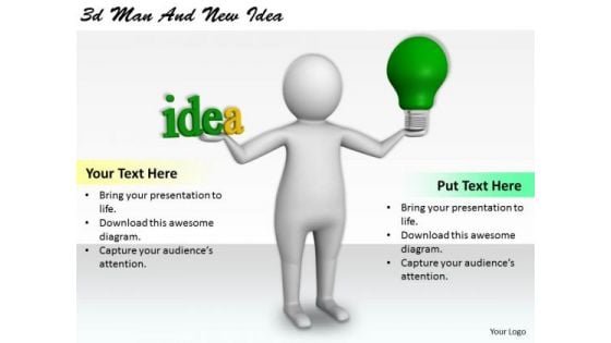 Internet Business Strategy 3d Man And New Idea Basic Concepts