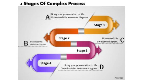 Internet Business Strategy 4 Stages Of Complex Process Strategic Planning Template Ppt Slide