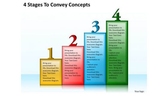 Internet Business Strategy 4 Stages To Convey Concepts Strategic Planning Template Ppt Slide
