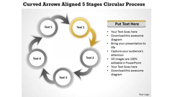 Internet Business Strategy Arrows Aligned 5 Stages Circular Process It