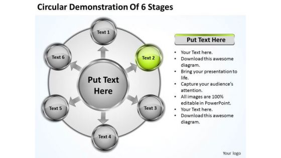 Internet Business Strategy Circular Demonstration Of 6 Stages Growth