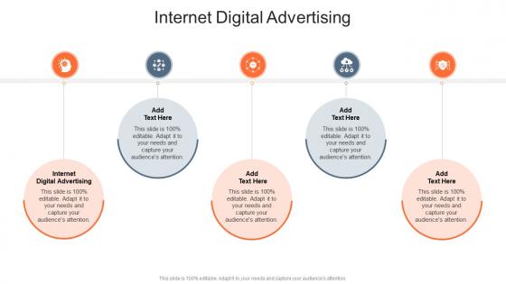 Internet Digital Advertising In Powerpoint And Google Slides Cpb