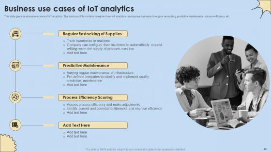 Internet Of Things Analysis Ppt Powerpoint Presentation Complete Deck With Slides