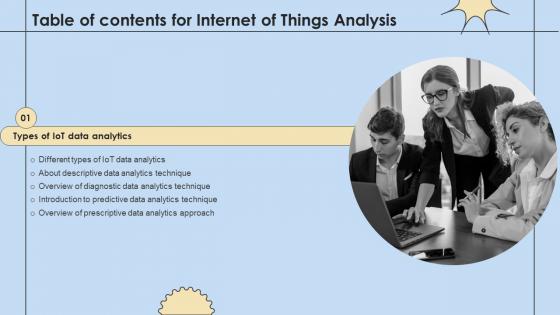 Internet Of Things Analysis Table Of Contents Guidelines Pdf