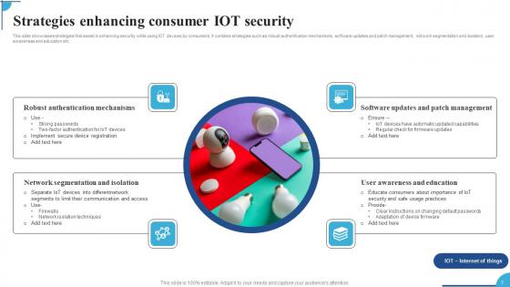 Internet Of Things And Consumer Ppt PowerPoint Presentation Complete Deck With Slides