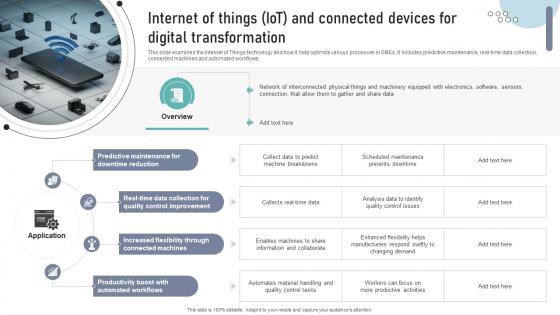 Internet Of Things IOT And Connected Devices For Digital Transformation DT SS V