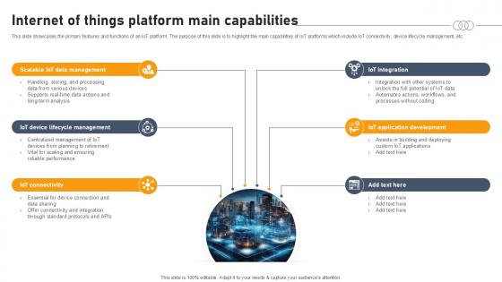 Internet Of Things Platform Main Capabilities Aws IOT Platform Ppt Example Internet Of Things Platform Main Capabilities Aws IOT Platform Ppt Example