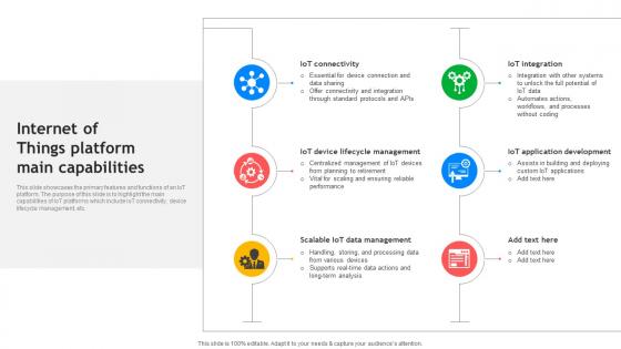 Internet Of Things Platform Main Capabilities Exploring Google Cloud IoT Platform Internet Of Things Platform Main Capabilities Exploring Google Cloud IoT Platform