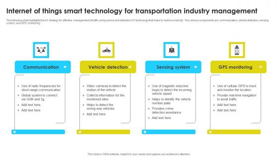 Internet Of Things Smart Technology For Transportation Industry Management Portrait Pdf Internet Of Things Smart Technology For Transportation Industry Management Portrait Pdf