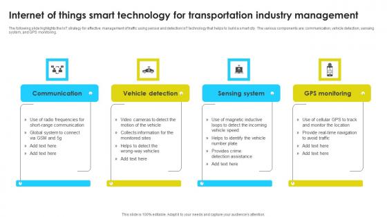 Internet Of Things Smart Technology For Transportation Industry Management Portrait Pdf