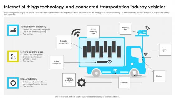 Internet Of Things Technology And Connected Transportation Industry Vehicles Information Pdf