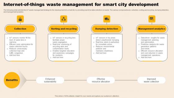 Internet Of Things Waste Management For Smart City Development Sample Pdf