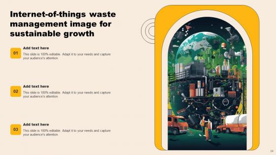 Internet Of Things Waste Management Ppt Powerpoint Presentation Complete Deck With Slides