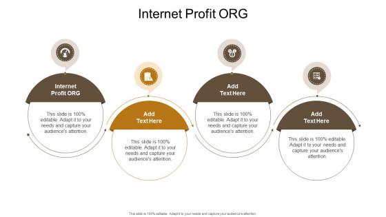 Internet Profit Org In Powerpoint And Google Slides Cpb