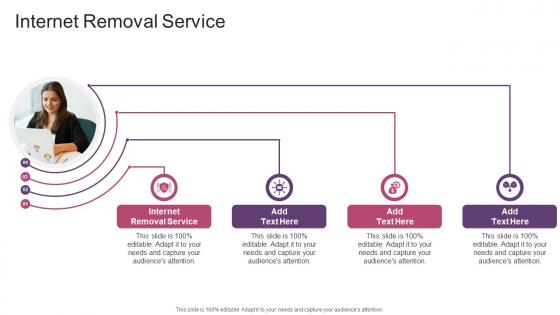 Internet Removal Service In Powerpoint And Google Slides Cpb
