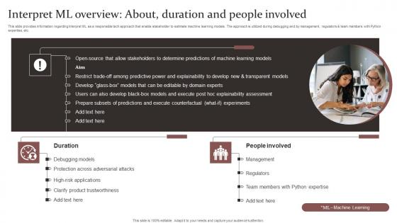 Interpret ML Overview About Responsible Technology Governance Manual Slides Pdf