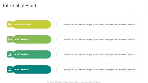 Interstitial Fluid In Powerpoint And Google Slides Cpb