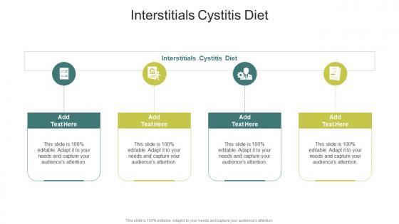 Interstitials Cystitis Diet In Powerpoint And Google Slides Cpb