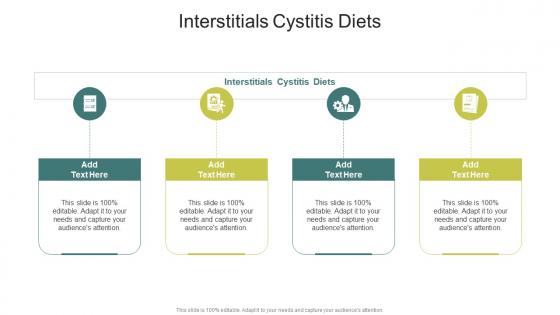 Interstitials Cystitis Diets In Powerpoint And Google Slides Cpb