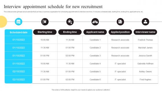 Interview Appointment Schedule For New Enhancing Workforce Productivity Using HR Designs Pdf