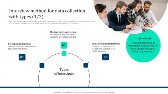 Interview Method For Data Collection Marketing Intelligence Guide Data Gathering Slides Pdf