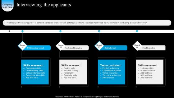 Interviewing Applicants Strategic Workforce Acquisition Guide For Human Resource Executives Demonstration Pdf