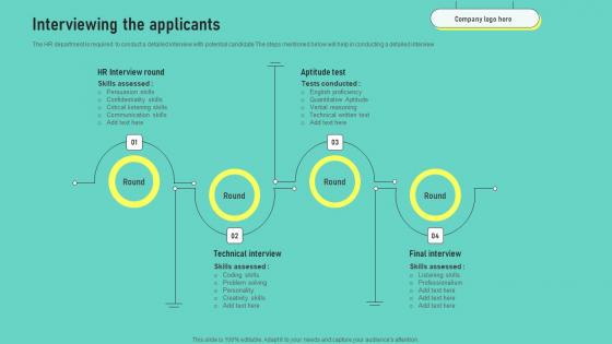 Interviewing The Applicants Human Resources Hiring Guide Optimal Download Pdf